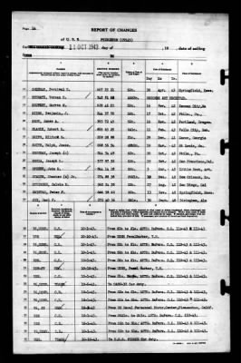 Thumbnail for Princeton (CV-23) > 1943