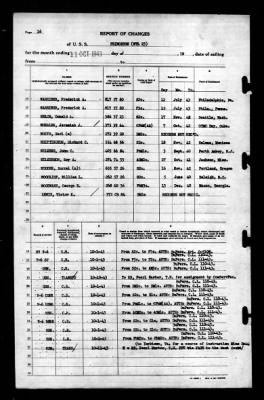 Thumbnail for Princeton (CV-23) > 1943