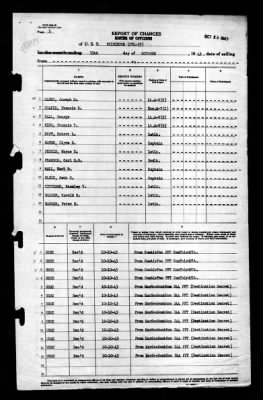 Thumbnail for Princeton (CV-23) > 1943