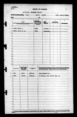 Thumbnail for Princeton (CV-23) > 1943