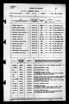 Thumbnail for Princeton (CV-23) > 1943