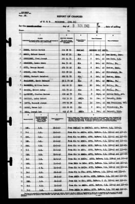 Thumbnail for Princeton (CV-23) > 1943