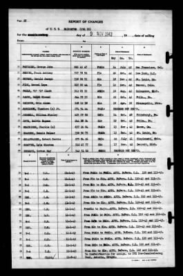 Thumbnail for Princeton (CV-23) > 1943