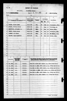 Thumbnail for Princeton (CV-23) > 1943