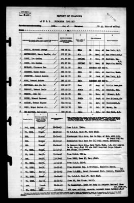 Thumbnail for Princeton (CV-23) > 1943