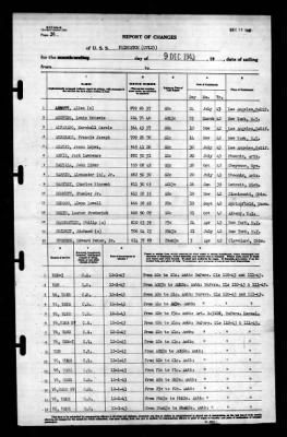 Thumbnail for Princeton (CV-23) > 1943