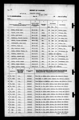 Thumbnail for Princeton (CV-23) > 1943