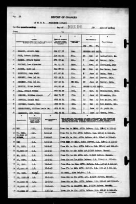 Thumbnail for Princeton (CV-23) > 1943