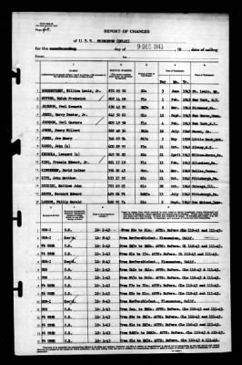 Thumbnail for Princeton (CV-23) > 1943