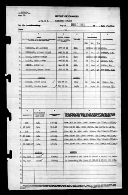 Thumbnail for Princeton (CV-23) > 1943