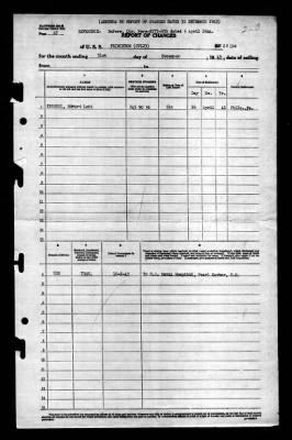 Thumbnail for Princeton (CV-23) > 1943