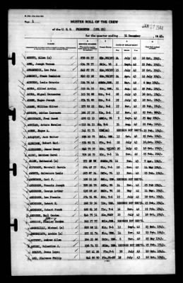 Thumbnail for Princeton (CV-23) > 1943