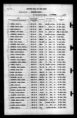 Thumbnail for Princeton (CV-23) > 1943