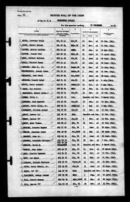 Thumbnail for Princeton (CV-23) > 1943