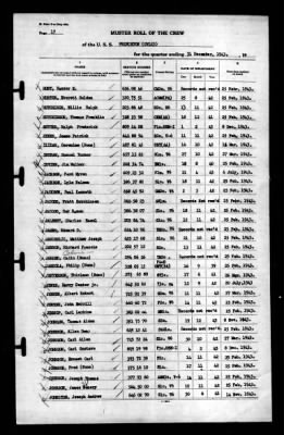 Thumbnail for Princeton (CV-23) > 1943