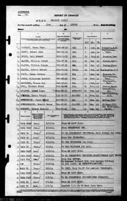 Prairie (AD-15) > 1944