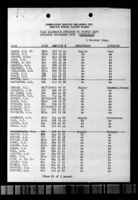 Prairie (AD-15) > 1944