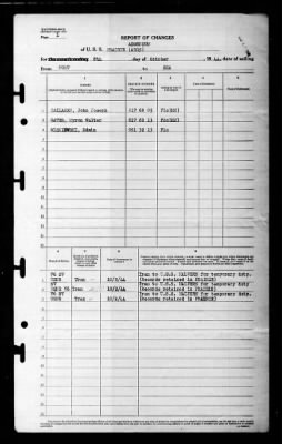 Prairie (AD-15) > 1944