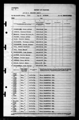 Prairie (AD-15) > 1944