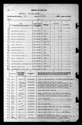 Prairie (AD-15) > 1944