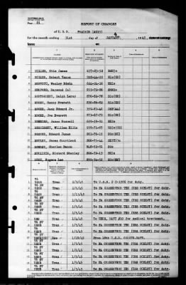 Prairie (AD-15) > 1945