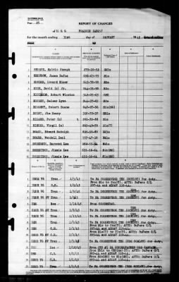 Prairie (AD-15) > 1945