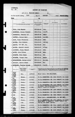 Prairie (AD-15) > 1945