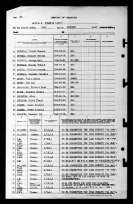 Prairie (AD-15) > 1945