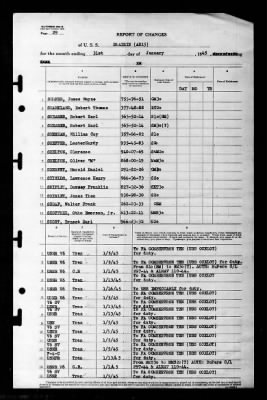 Prairie (AD-15) > 1945