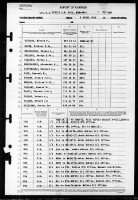 Thumbnail for Leslie LB Knox (DE-580) > 1946