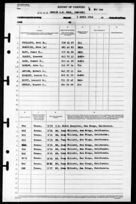 Thumbnail for Leslie LB Knox (DE-580) > 1946