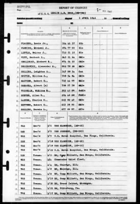 Thumbnail for Leslie LB Knox (DE-580) > 1946