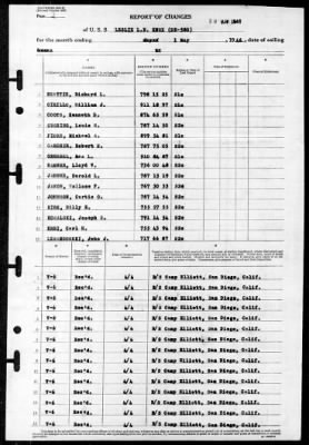 Thumbnail for Leslie LB Knox (DE-580) > 1946