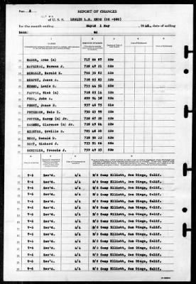 Thumbnail for Leslie LB Knox (DE-580) > 1946