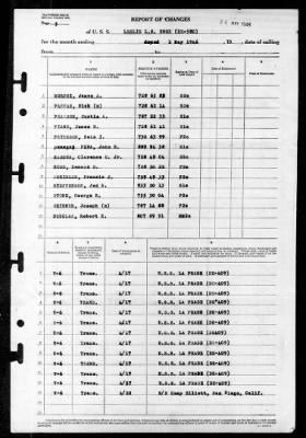 Thumbnail for Leslie LB Knox (DE-580) > 1946