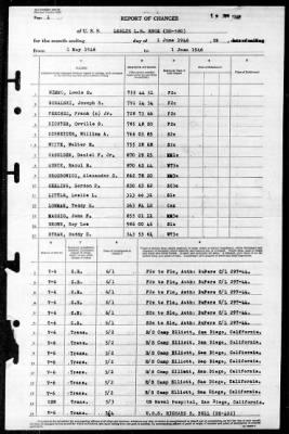 Thumbnail for Leslie LB Knox (DE-580) > 1946