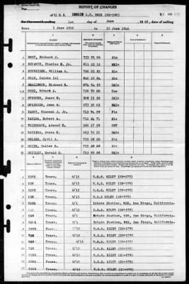 Leslie LB Knox (DE-580) > 1946