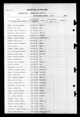 Windham Bay (CVE-92) > 1945