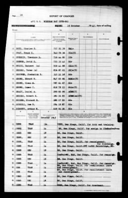 Windham Bay (CVE-92) > 1945