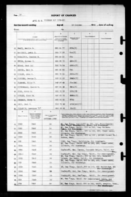 Windham Bay (CVE-92) > 1945