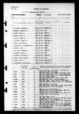 Windham Bay (CVE-92) > 1945