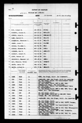 Windham Bay (CVE-92) > 1945