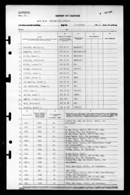 Windham Bay (CVE-92) > 1945