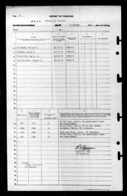 Windham Bay (CVE-92) > 1945