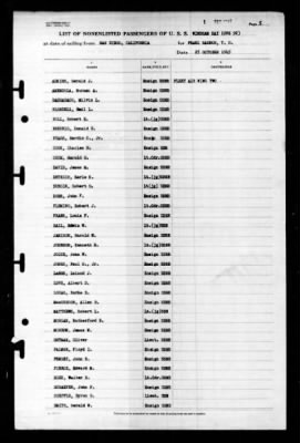 Windham Bay (CVE-92) > 1945