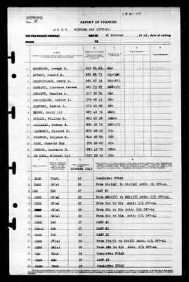 Windham Bay (CVE-92) > 1945