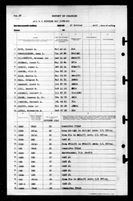 Windham Bay (CVE-92) > 1945