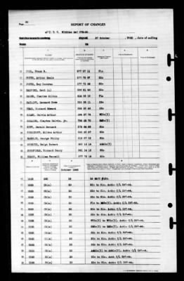 Windham Bay (CVE-92) > 1945