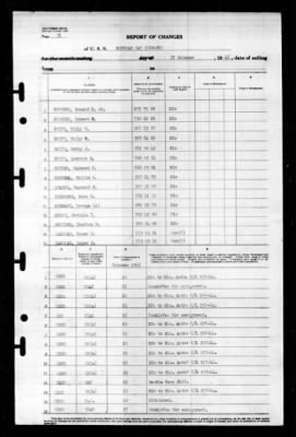 Windham Bay (CVE-92) > 1945