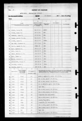 Windham Bay (CVE-92) > 1945